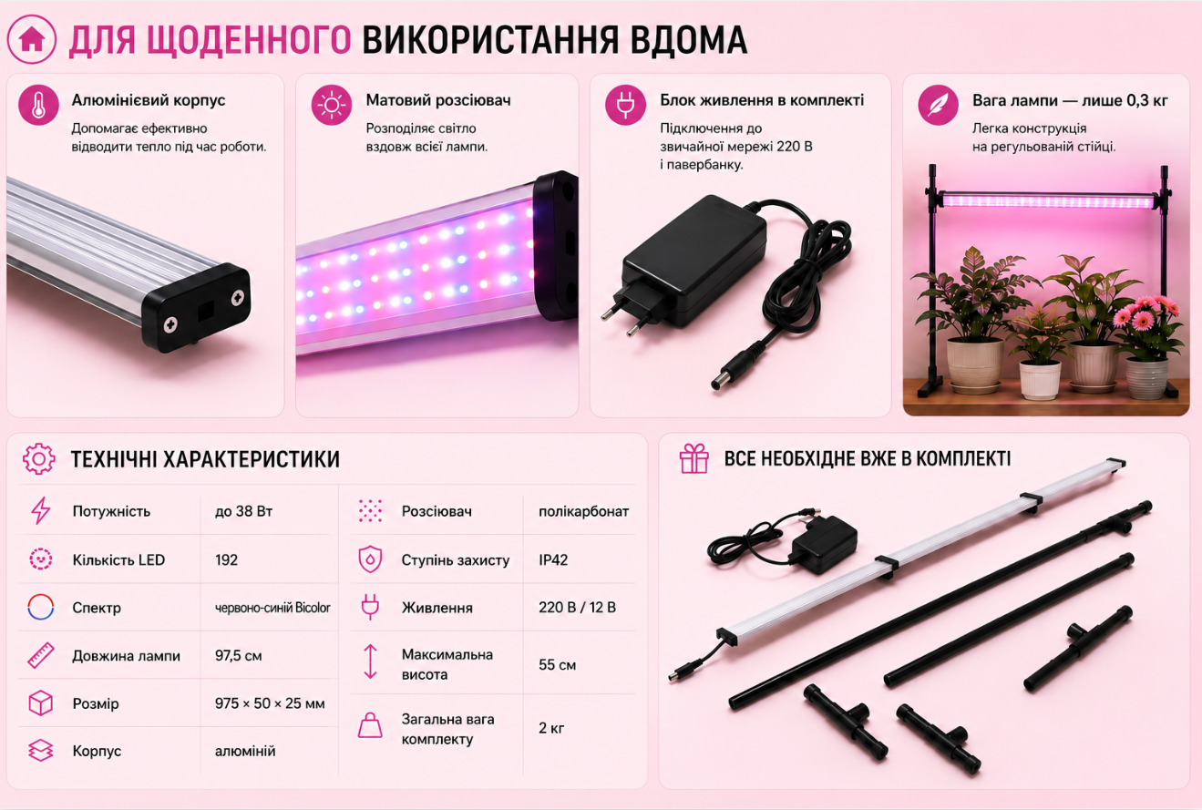 Технічні характеристики та комплектація Фіто-Світильника ML38